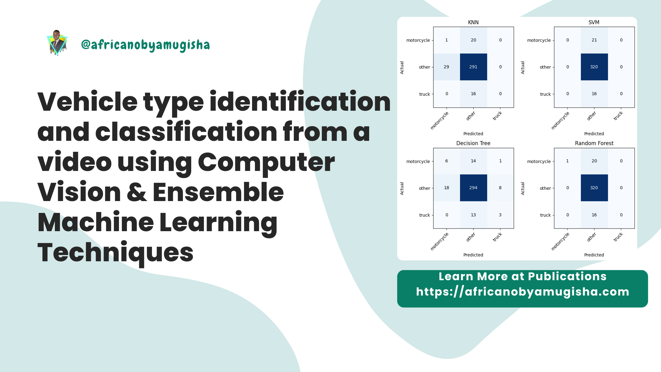 PII Detection Paper